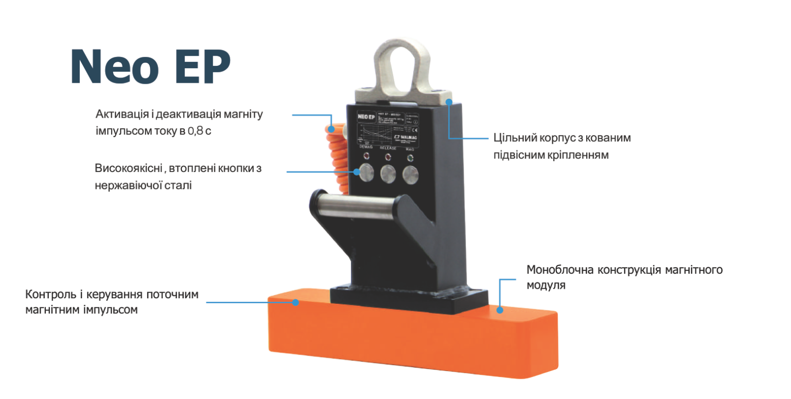 Грузозахват електромагнітний постійний NEO EP