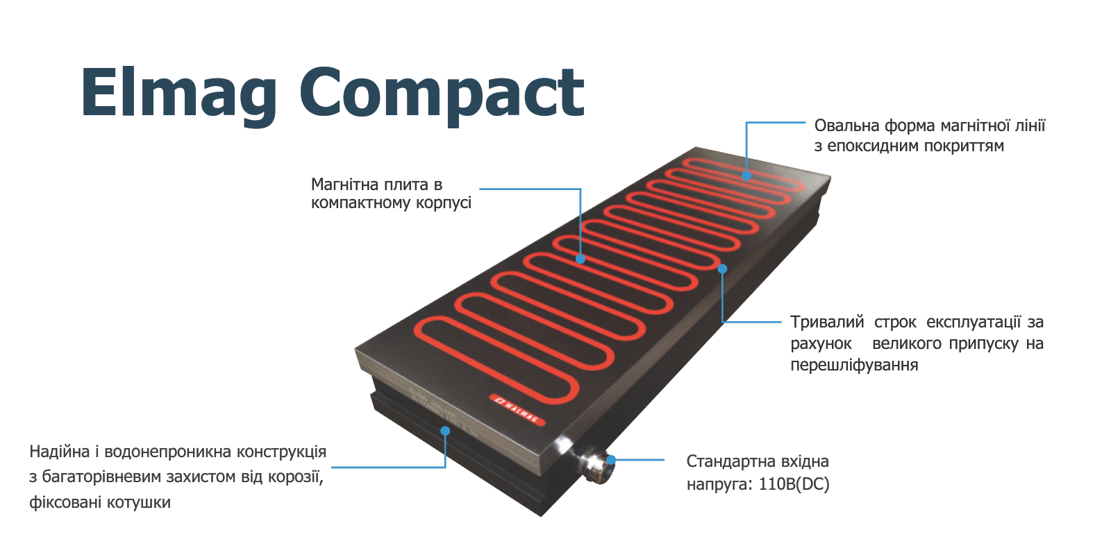 Elmag Compact