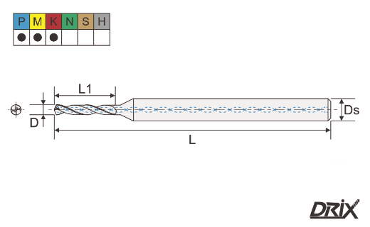 dlc_solid_drill_-_3xd_for_mini_hole