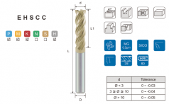 h600_ehscc