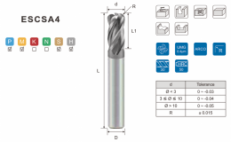 m500-escsa4_corner_radius_type_4f