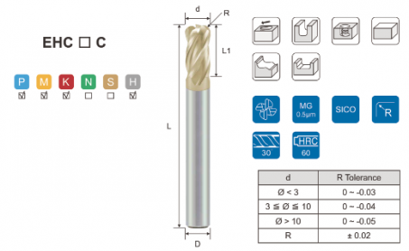 h600_ehcc_corner_radius_long_shank