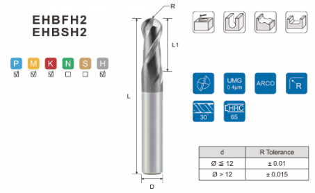 h650_ehbfh2-ehbsh2