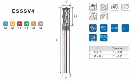 m500-esssv4_varix__anti-vibration_square_type_4f