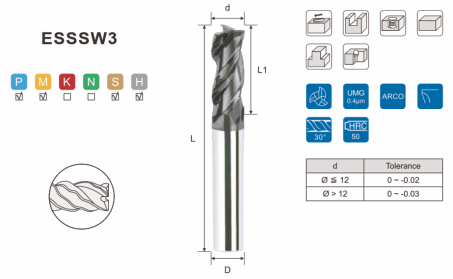 m500-esssw3_wave_edge_square_type_3f