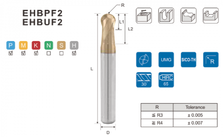 h680_ehbpf2-ehbuf2