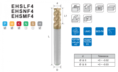 h680_ehslf4-ehsnf4-ehsmf4