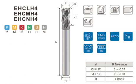 h650_ehclh4-ehcmh4-ehcnh4