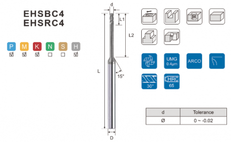 h650_ehsbc4-ehsrc4