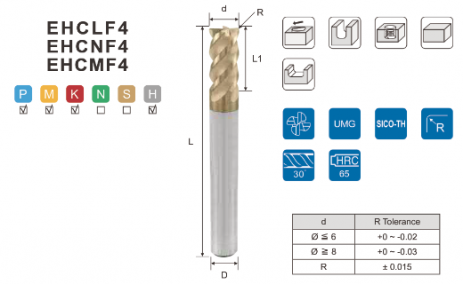 h680_ehclf4-ehcnf4-ehcmf4