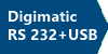 Передача даних Digimatic+RS 232+USB