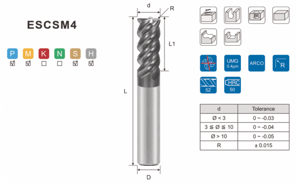 m500-escsm4_high_helix_anti-vibration_corner_radius_u_type_4f