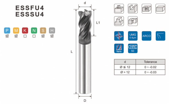 m500-essfu4-esssu4_varix__anti-vibration_square_u_type_4f