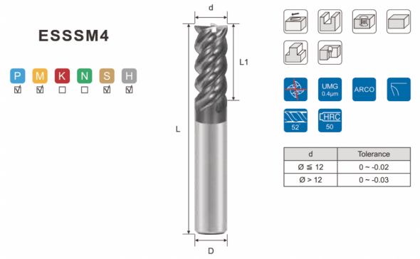 m500-esssm4_high_helix_anti-vibration_square_u_type_4f
